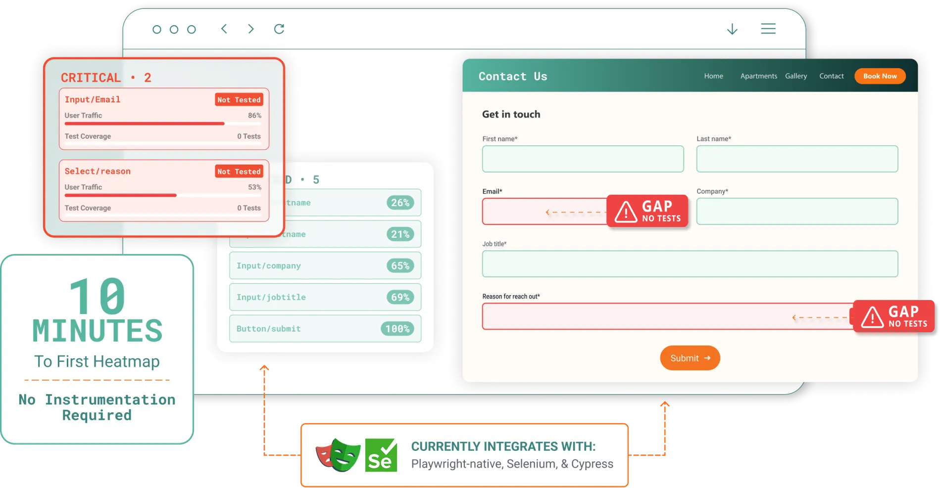 HeroDashboard@2x 1